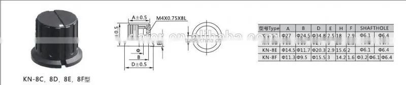 white dot colorful plastic skirted control knobs
