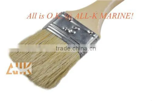 Flat Paint Brushes