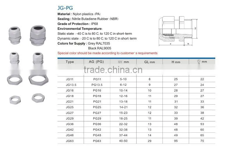 HEIGHT Hot Sale JG-PG Cable Gland price factory price Nylon plastic
