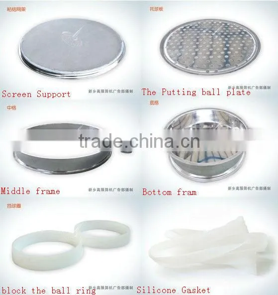GMP Standard Pharmaceutical screening from Gaofu company