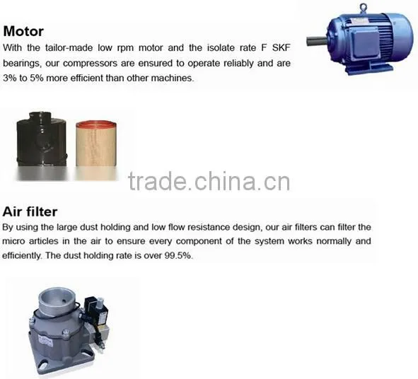 220KW 13bar electrical single screw air compressor SMPE-26/13