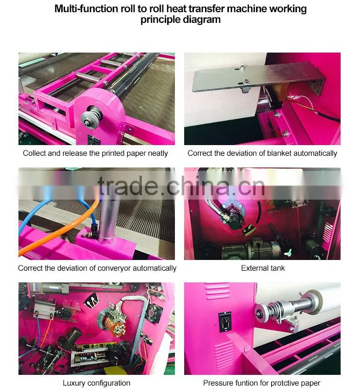 1.7M Roll to Roll Heat Press Printing Printer Machine