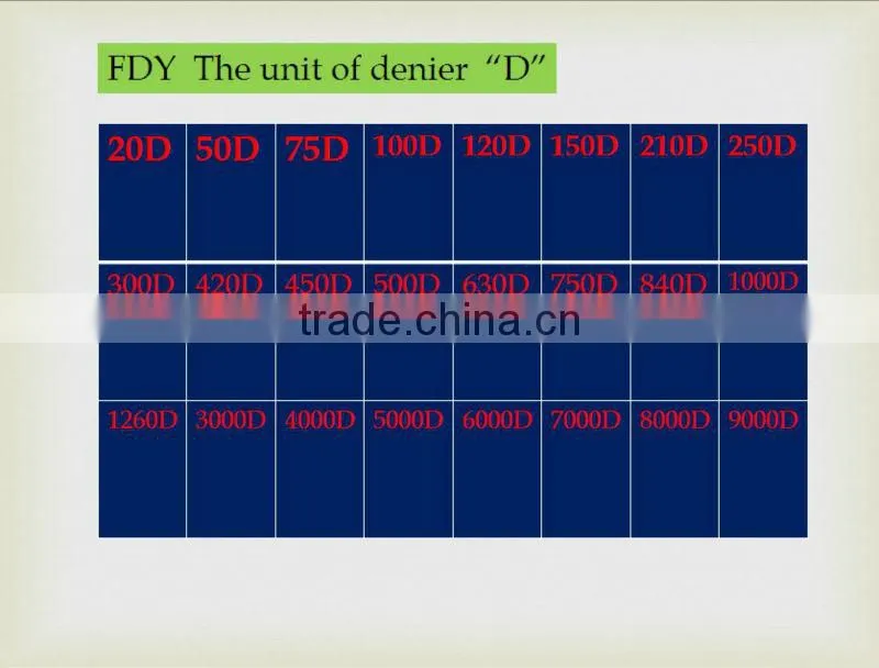 210D/3 polyester waxed thread