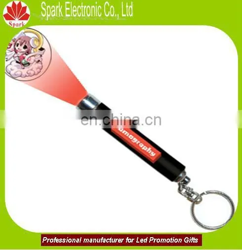 metal keychain projection logo keychain battery change keyring