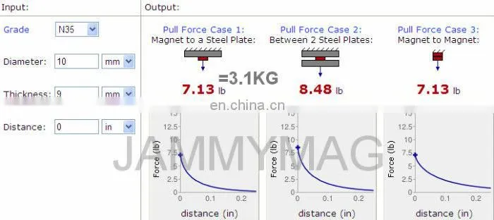 D10H9 neodymium magnets china