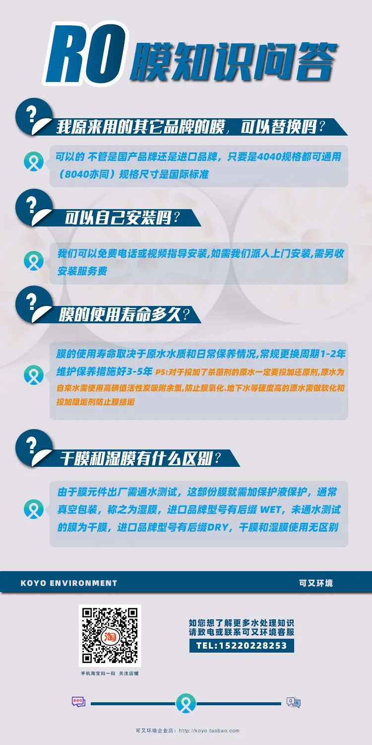 RO膜知识问答
