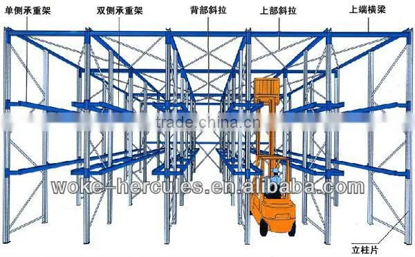 Warehouse Drive-in rack/Storage penetrable Rack