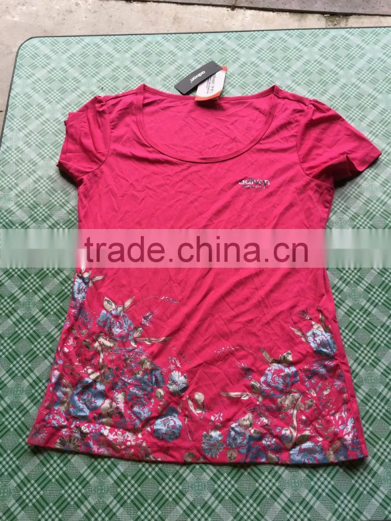 summer clothes used of summer mix