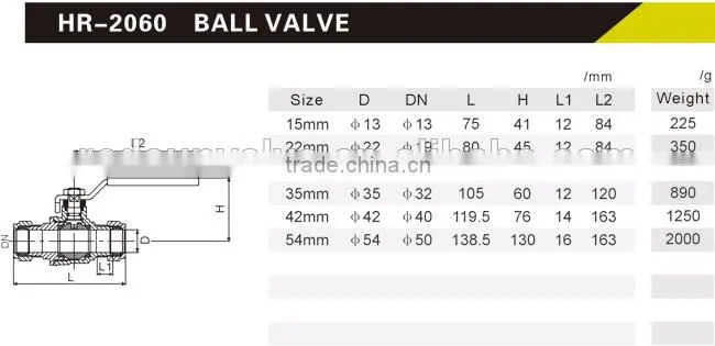 HR2060 brass ball valve