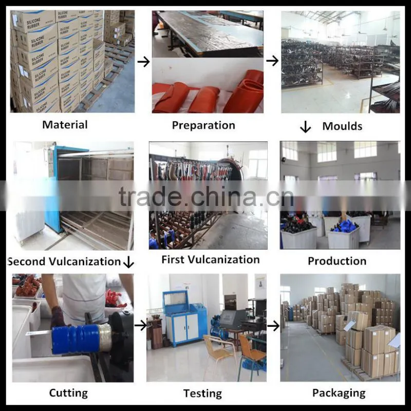 Truck/Car/Forklift High Performance Custom Radiator Hose Pipes