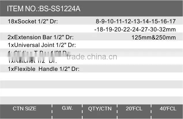 Popular in Thailand 24pcs socket set metal box 1/2" Screwdriver Socket Set Ratchet Bit Torx Hex Screw Driver