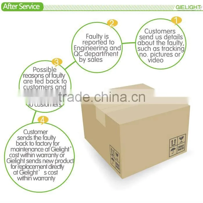 Shenzhen Gielight 15W 3w 20w led down light