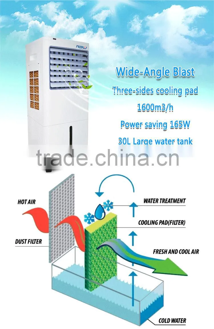 Shock price 2016 good-Looking dubai air cooler with large airflow