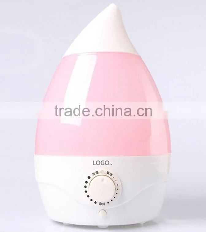 fashionable Mini Ultrasonic Humidifier USB Humidifier Mist Maker Fogger Car Atomizer Air Purifier