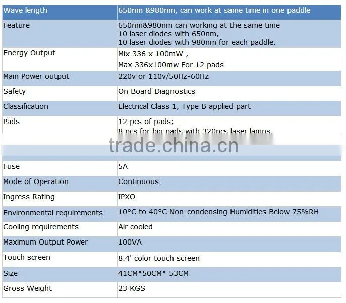 2016 professional lipolaser slimming machine with dual wavelength