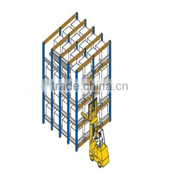 guangzhou push back racking system