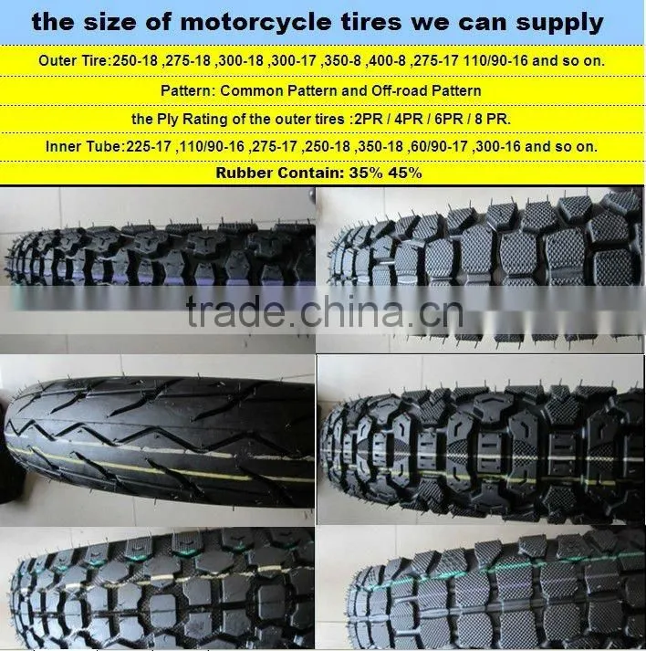 cheap new 110/90-16 motorcycle tire