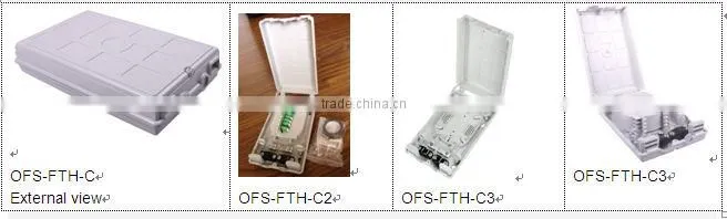 splitter FTTH Terminal Box