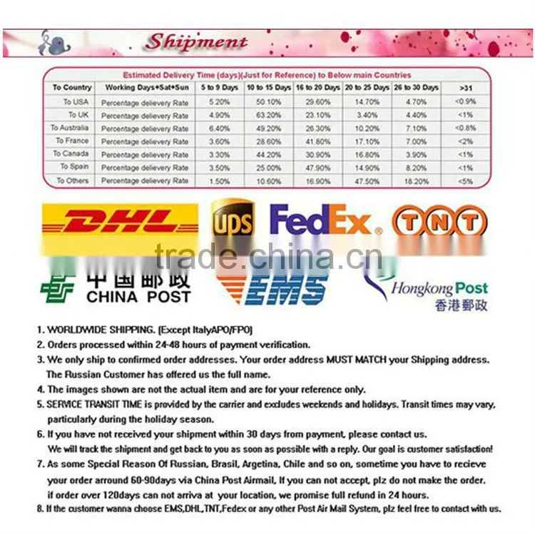 china pneumatic manufacturers list china pneumatic parts china pneumatic smc series