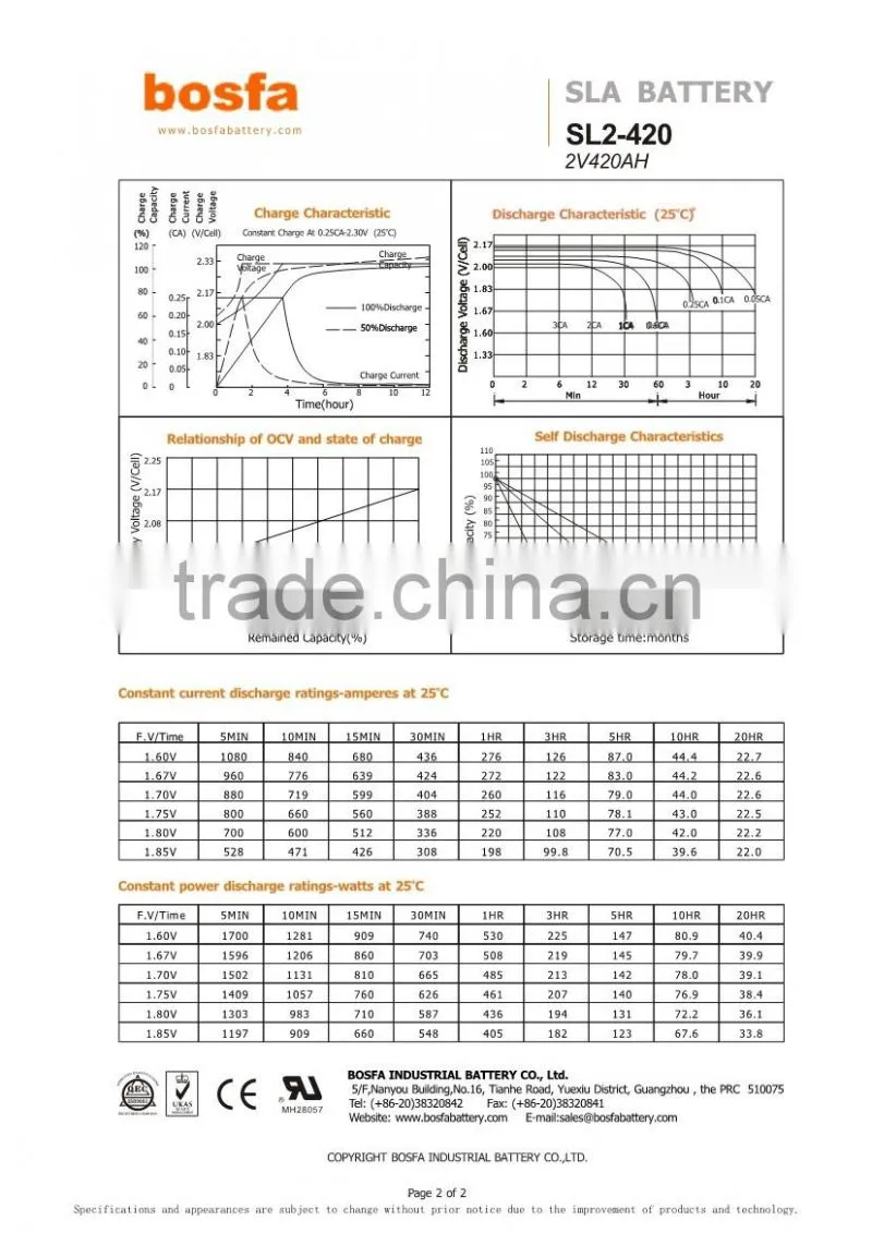 SL2-420 2v420ah industrial battery 2v 420ah 30v battery 2v deep cycle lead acid battery