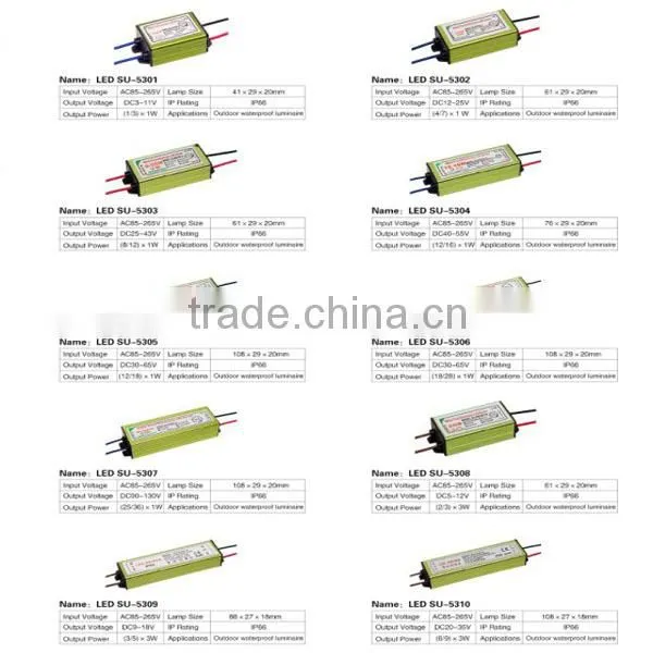 LED driver led power driver driver led