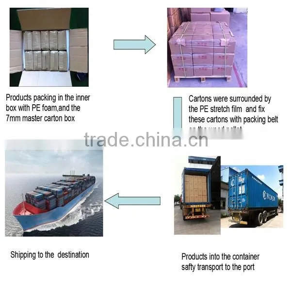 optical acrylic lens for cree led lighting