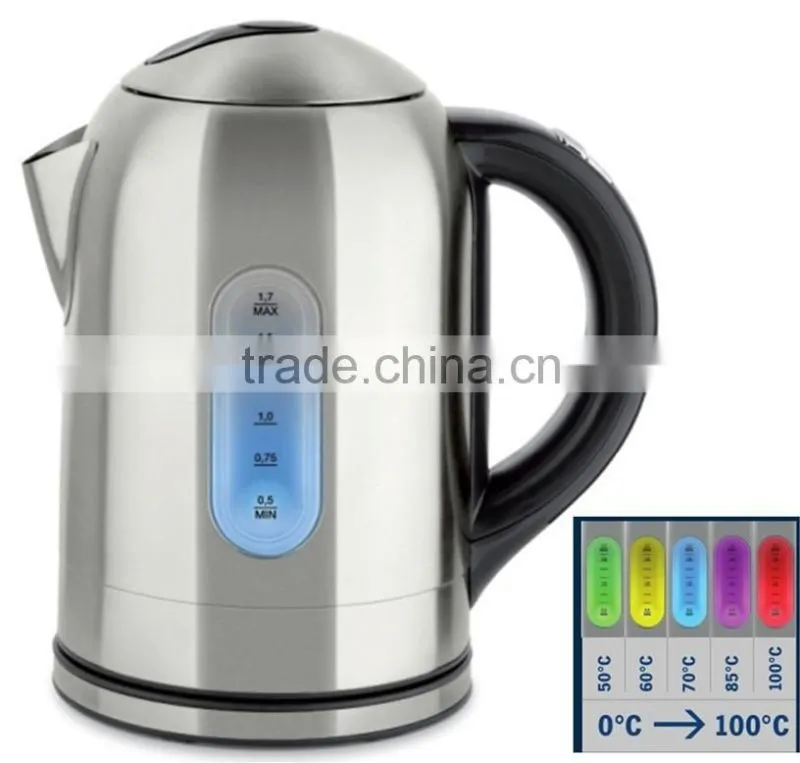 ETL Certificated 1.7L S/S Home Goods Electric Kettle