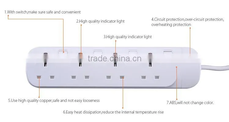 ABS and copper 13A 4 gang uk white Extension socket
