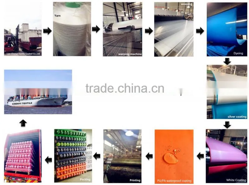 China supplier textile 100 polyester grey fabric