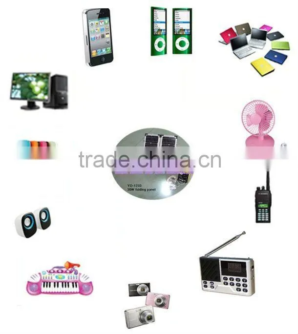Solar power system/ Solar energy system