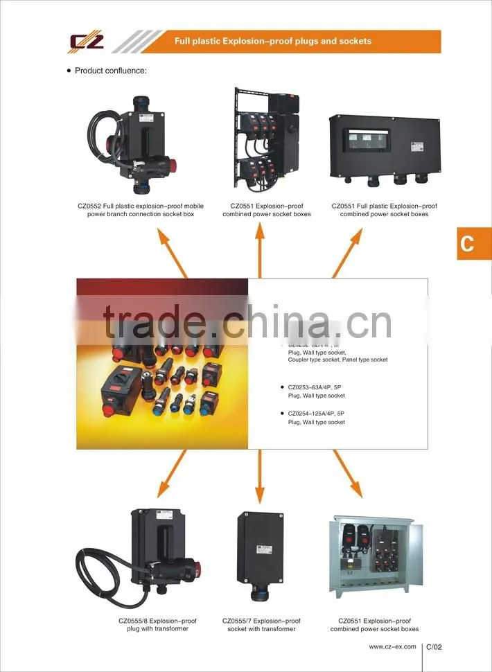 CZ ATEX Widely used Explosion-proof plug and socket