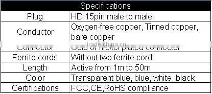 10M VGA Male to Male