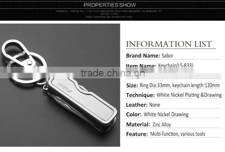 Multi Purpose Keychain
