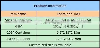 Aluminum foil thermal insulation container liner