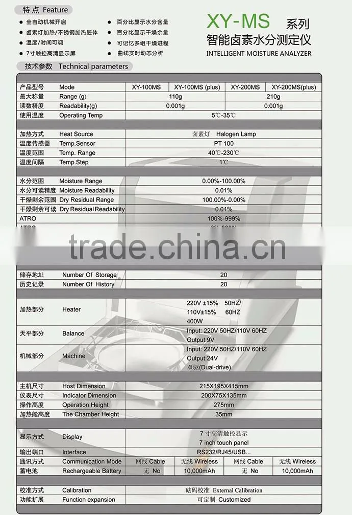 China supplier new technology intelligent moisture meter XY-110MS