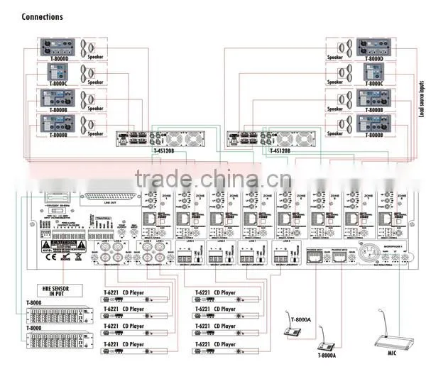 ITC T-8000 8*8 Audio Matrix PA System Public Address System