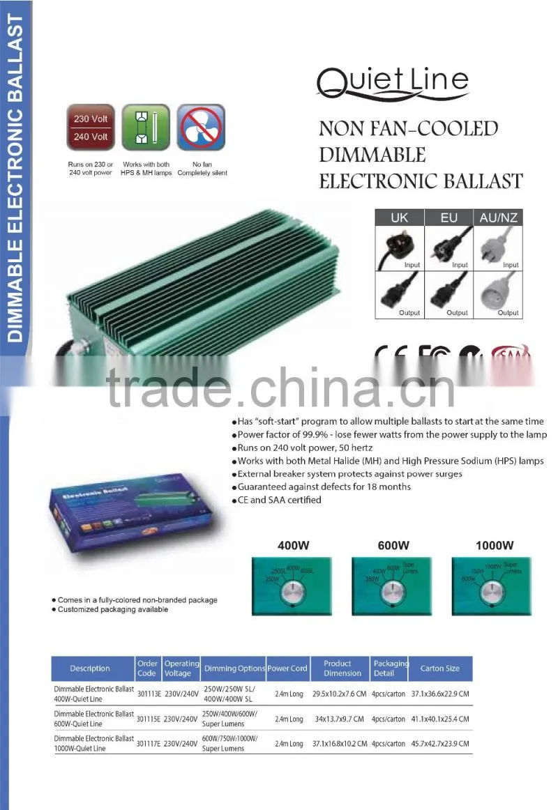 China Top 3 Manufacturer Electronic Ballast/grow lights 1000w for wholesales