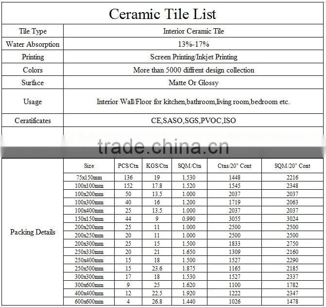 JiaLi Manufacturer Supply WT0032 Ceramic tiles in dubai