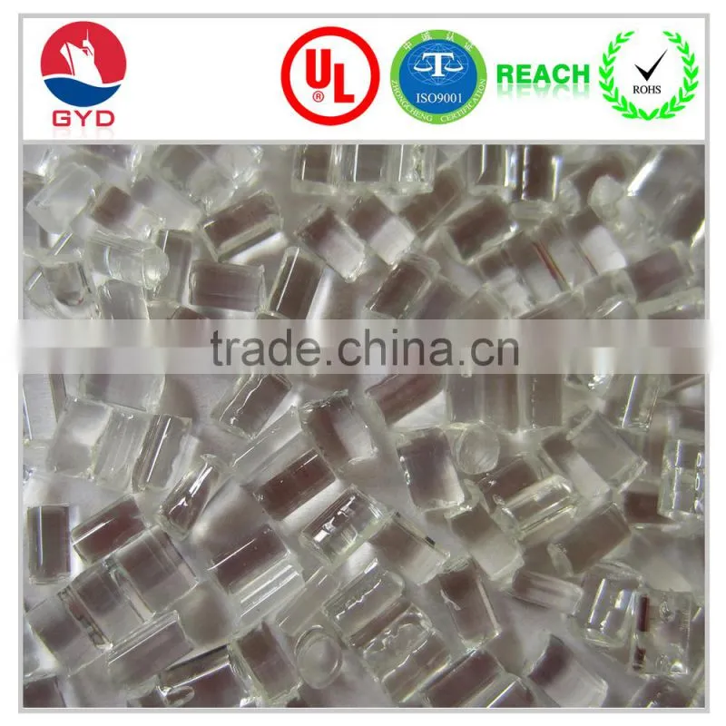 Extrusion grade plastic manufacturer, UV-resistant Acrylic raw material for the PMMA sheets