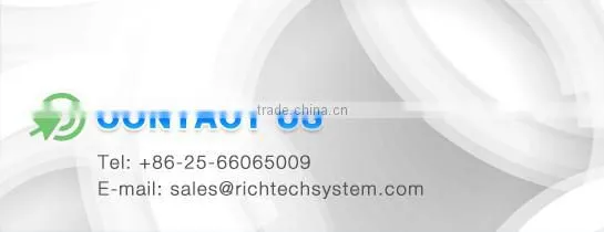 (HOT Sale!) The best price for 17''-200'' Multi-touch Infrared interactive touch screen
