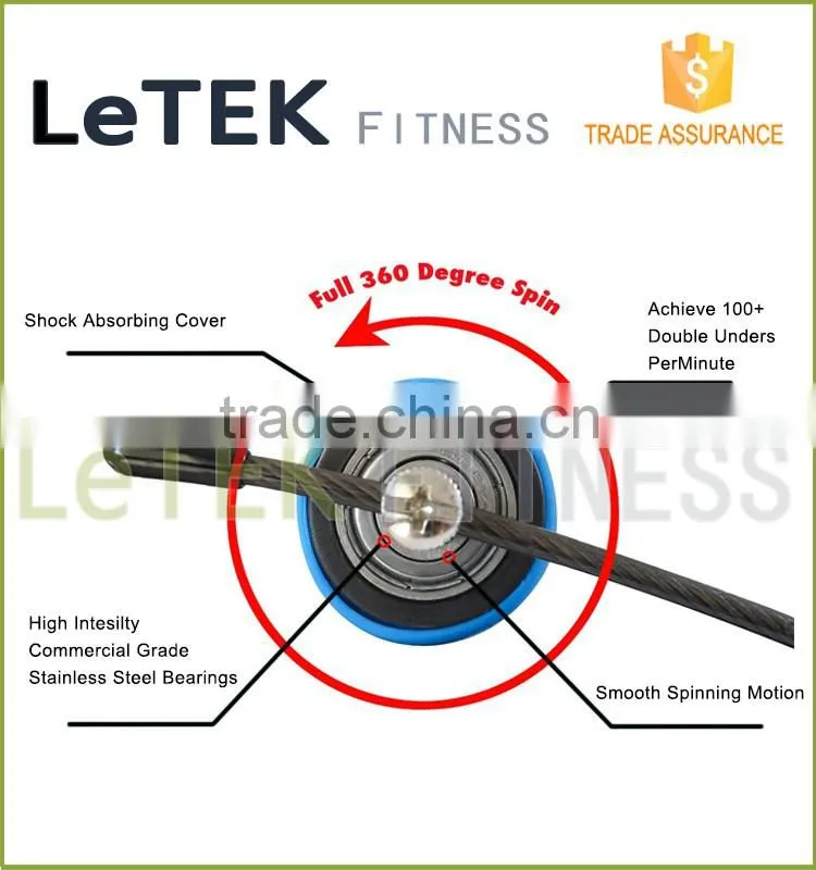 Crossfit Fast Speed Adjustable Jump Rope