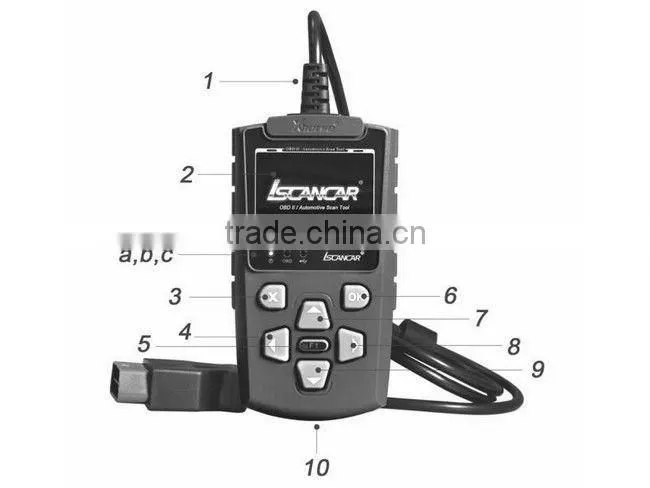 IScancar OBD2 EOBD Cars Trouble Codes Scanner OBDII