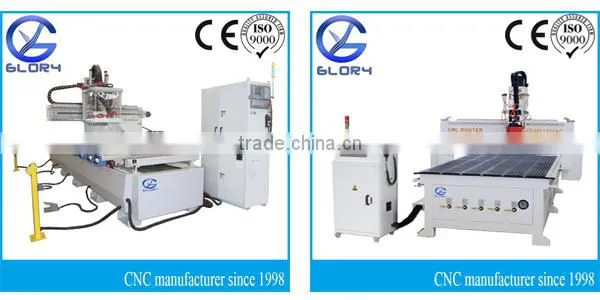 GLORY/CHENCAN Disk Auto-tool Changer CNC Machine Center