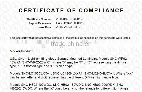 cUL UL Outdoor IP65 Mini LED Wall Pack Light with Photocell Available