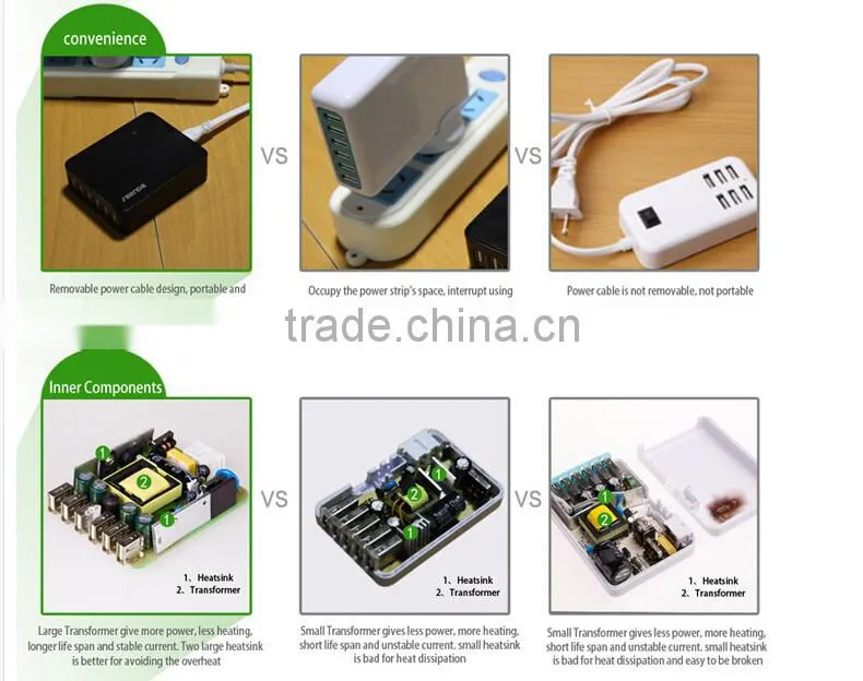 multifunction fast certificates 4 ports portable travel wall usb charger