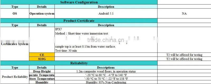 ST935D Handheld Industrial Tablet PC with barcode scanner and NFC RFID