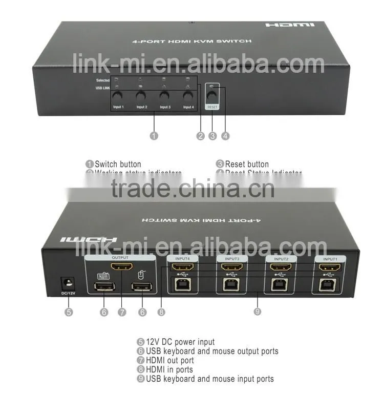 LINK-MI LM-KVM401 Support Auto Switching 4 In 1 Out HDMI KVM Switch with USB