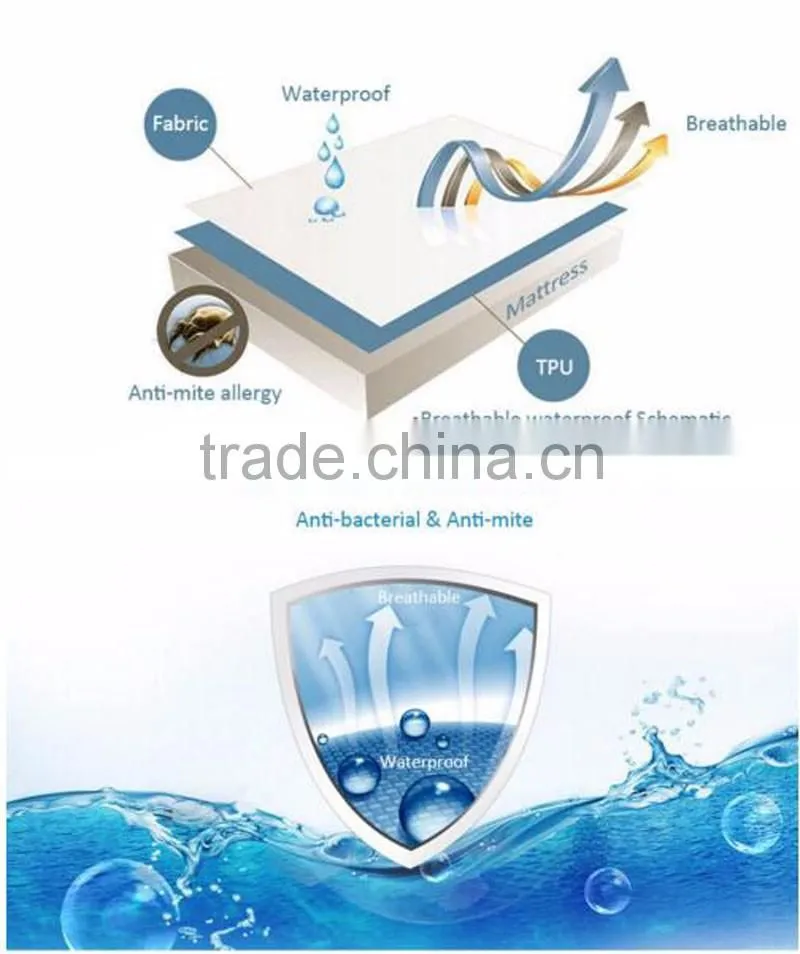 Hot Water Washable Allergy Protection Small Double Mattress Protector