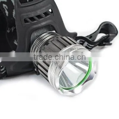 Hot sale XML t6 headlamp torch miner led headlamps