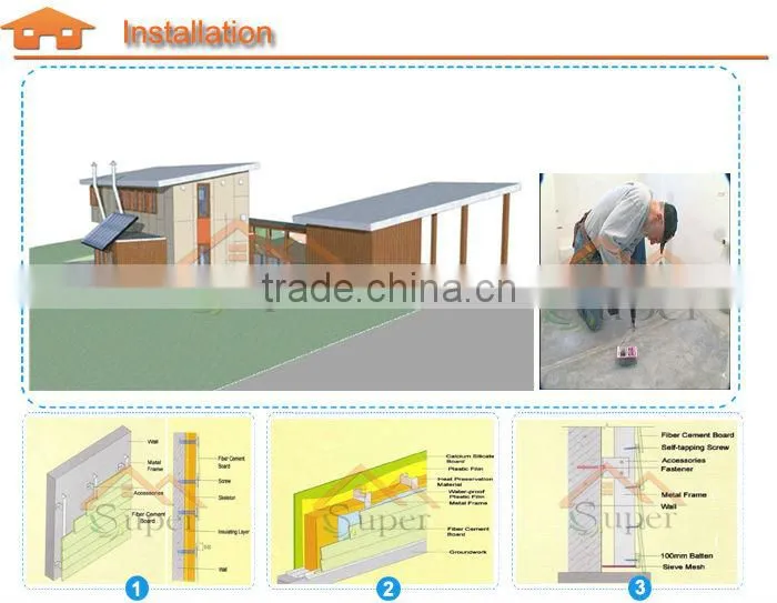Fiber Cement Board
